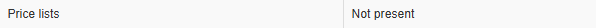 19. Price lists