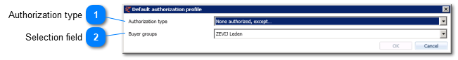 Default authorization profile
