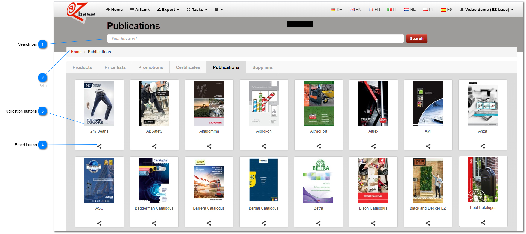 Publications