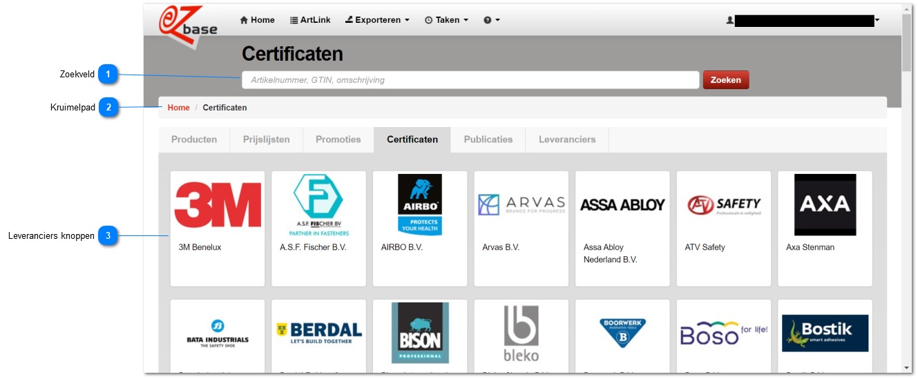 Certificaten