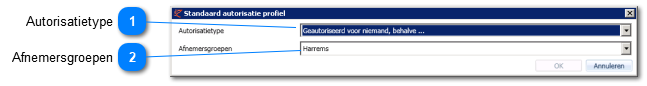 Standaard autorisatieprofiel
