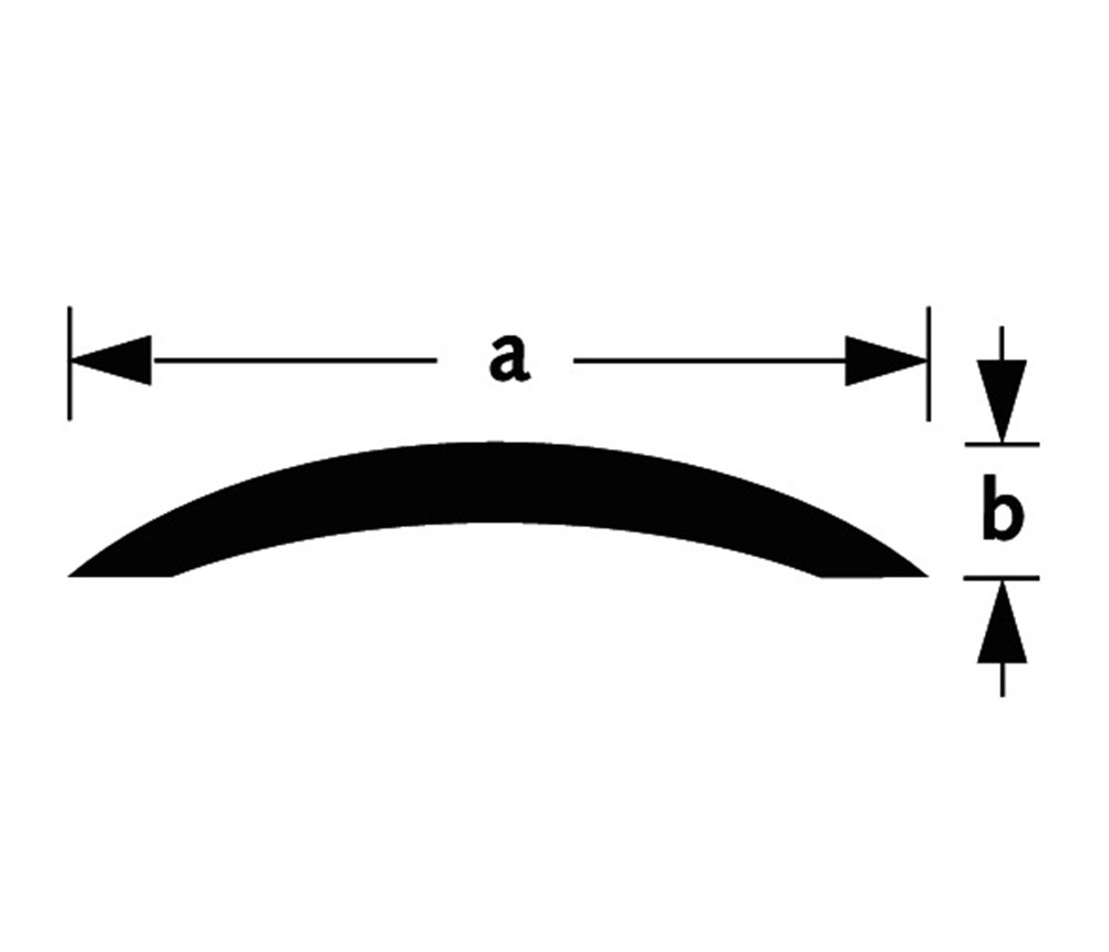 Afdekstrippen