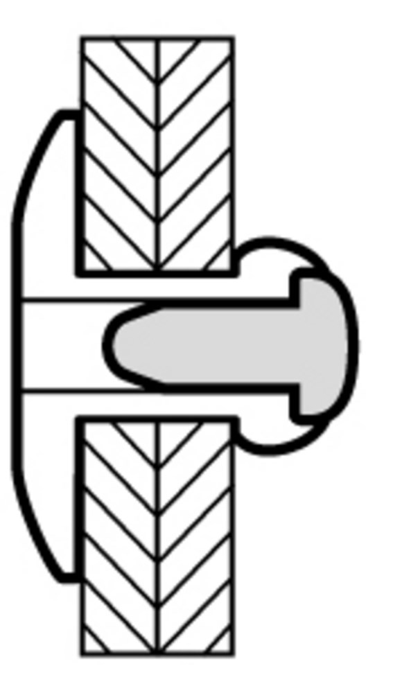 blindklinknagels aluminium masterfix-3 blindklinknagels aluminium masterfix-3