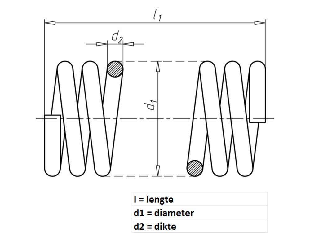 DIN 2095 tekening.png