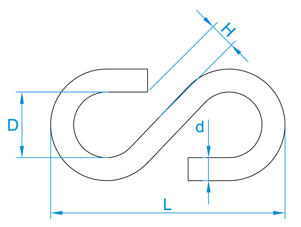 S-haken A2) - GebuVolco