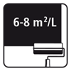 Theoretisch rendement Theoretisch rendement