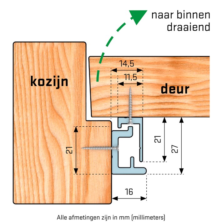 Afbeelding SecuStrip anti inbraakstrip binnendraaiend Style