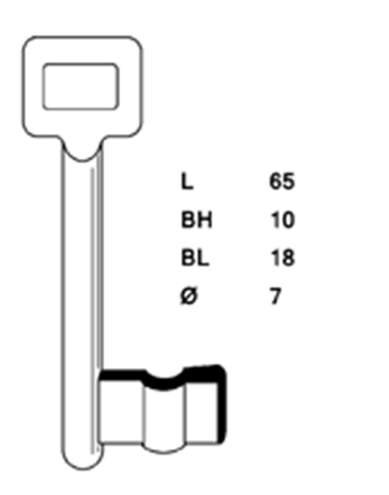 Klaviersleutel blind