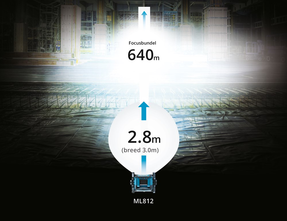 accu zaklamp led makita-11 accu zaklamp led makita-11