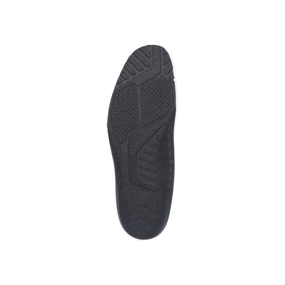 Inlay soles.Premium fit.back.png