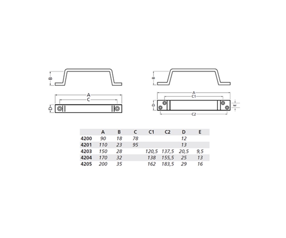 Afbeelding voor GREEP 170MM OPSCHROEVEND NATUREL (4204-01E) 4204