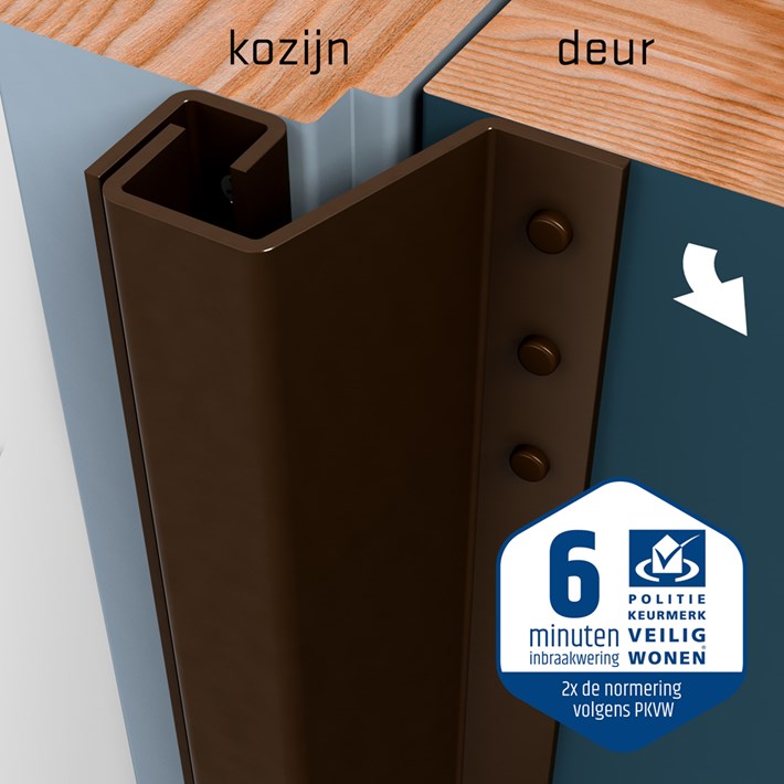 Afbeelding SecuStrip anti inbraakstrip buitendraaiend Plus
