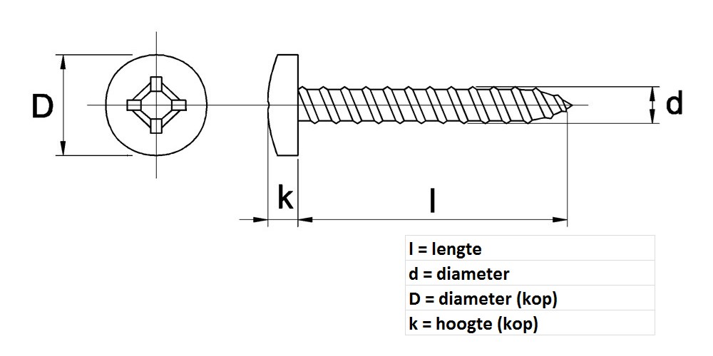 DIN 7981 tekening.png