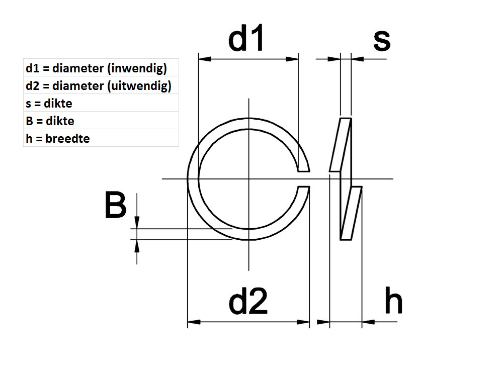 DIN 127B tekening.png