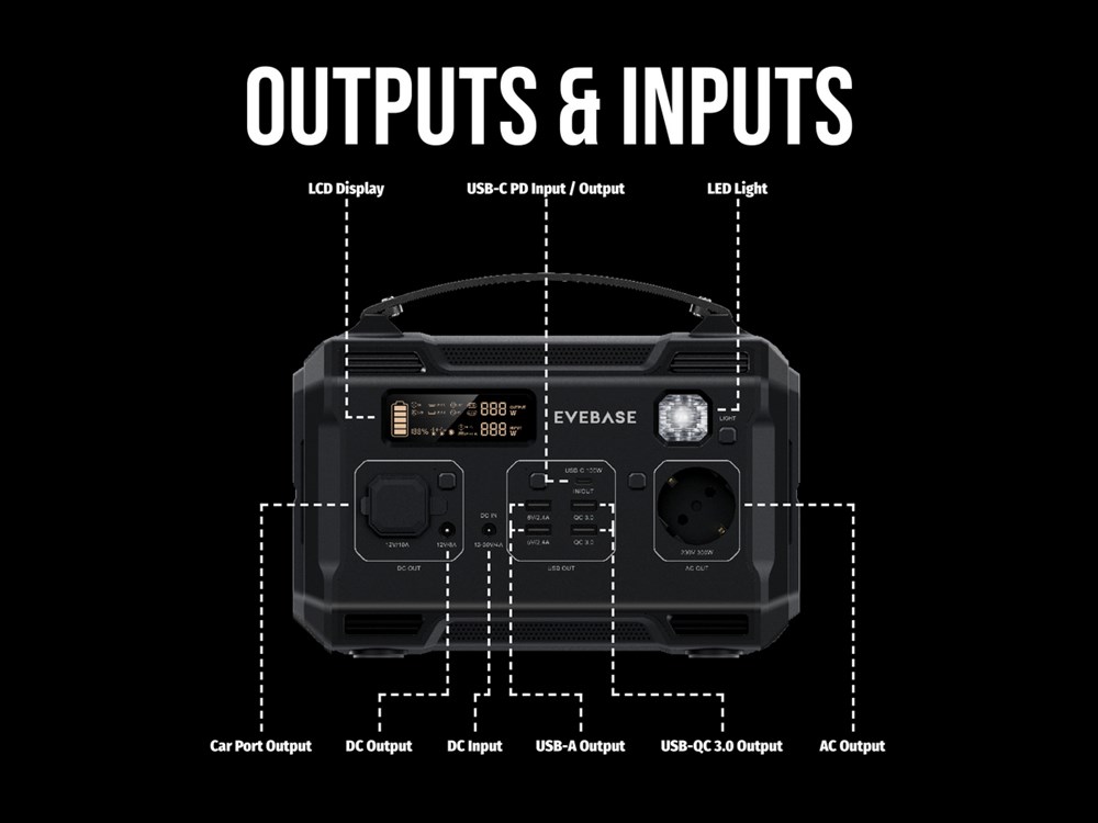 mobiele stroomvoorziening evebase-6 mobiele stroomvoorziening evebase-6