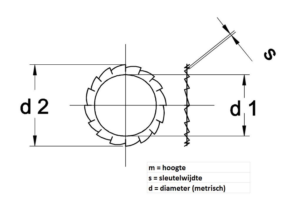 DIN 6798A tekening.png