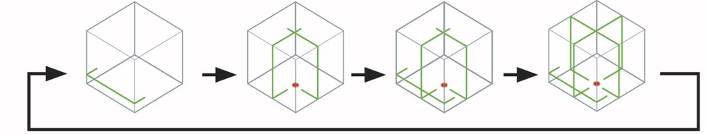 accu multilijnlaser groen makita-12 accu multilijnlaser groen makita-12