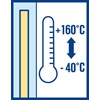Aanbevolen temperatuurbereik tijdens gebruik -40 tot +160⁰C