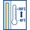 Aanbevolen temperatuurbereik tijdens gebruik -40 tot +160°C Aanbevolen temperatuurbereik tijdens gebruik -40 tot +160°C