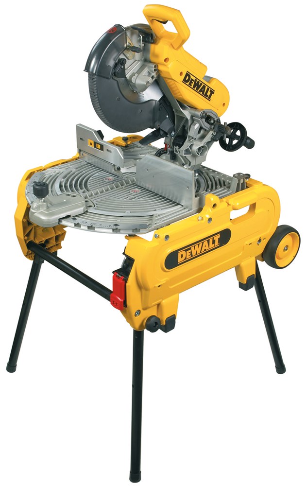 Combinatiezaagmachine
