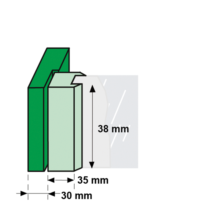 Minimale montagematen