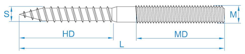 stokeind elvz-3 stokeind elvz-3
