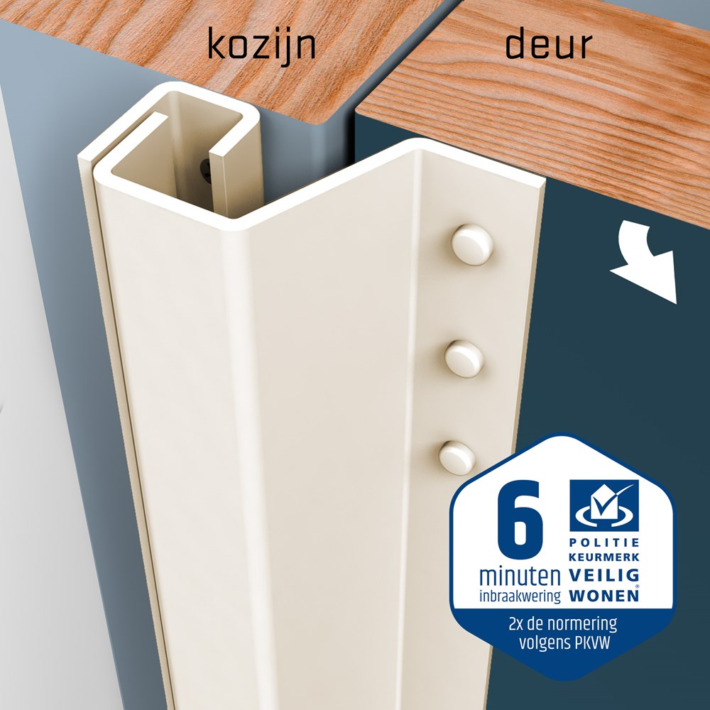 secustrip buitendraaiend crème wit skg*-2 secustrip buitendraaiend crème wit skg*-2