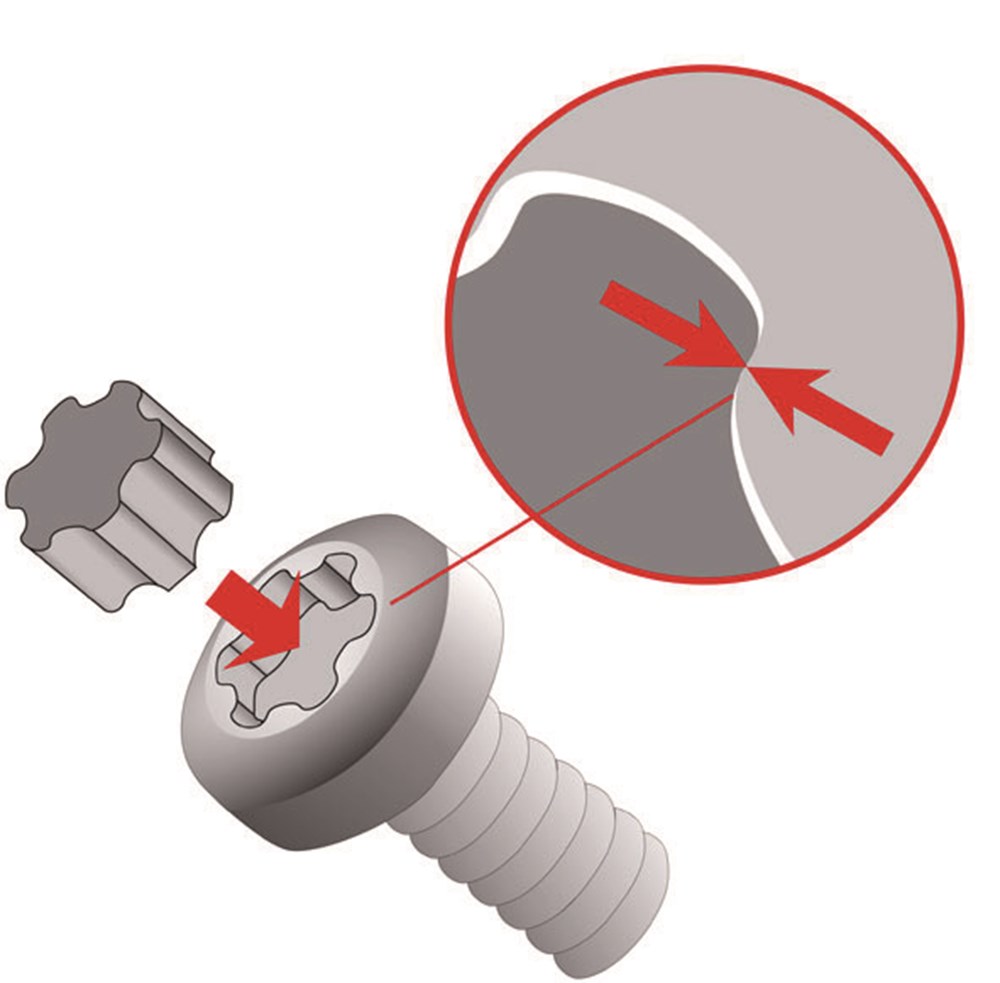 Torx_plus_l.jpg