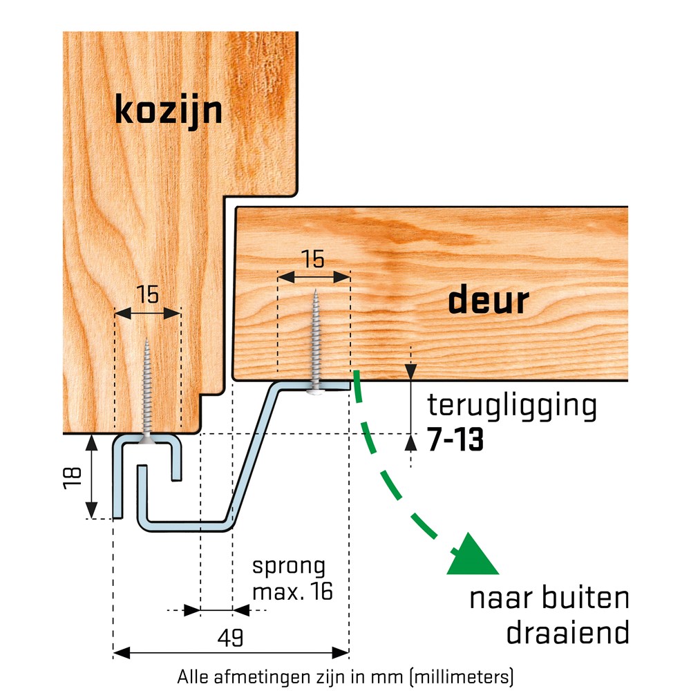 Afbeelding voor SecuStrip Anti-Inbraakstrip Plus, Achterdeur, Wit, 2115 mm, terugligging 7-13 mm Plus