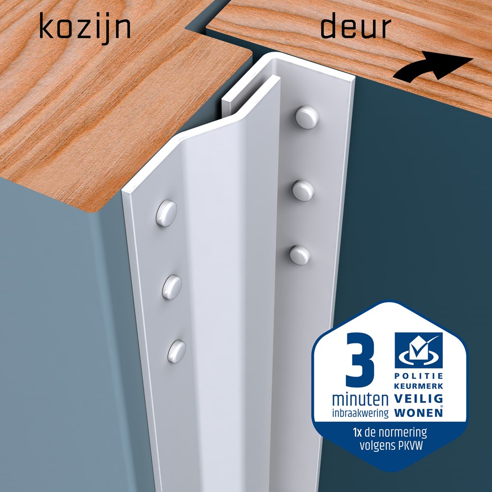 secustrip binnendraaiend wit skg*-2 secustrip binnendraaiend wit skg*-2