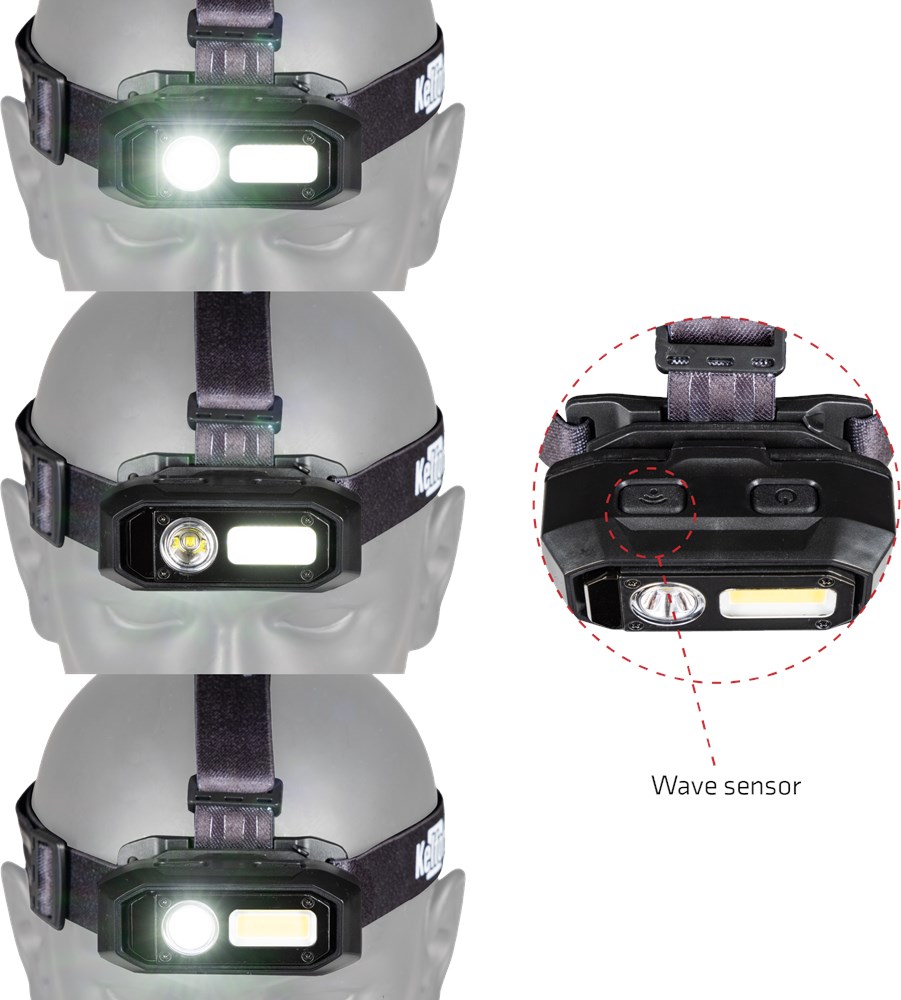 hoofdlamp led kelfort-3 hoofdlamp led kelfort-3