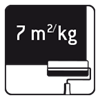 Theoretisch rendement