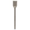 Spadebeitel SDS-max