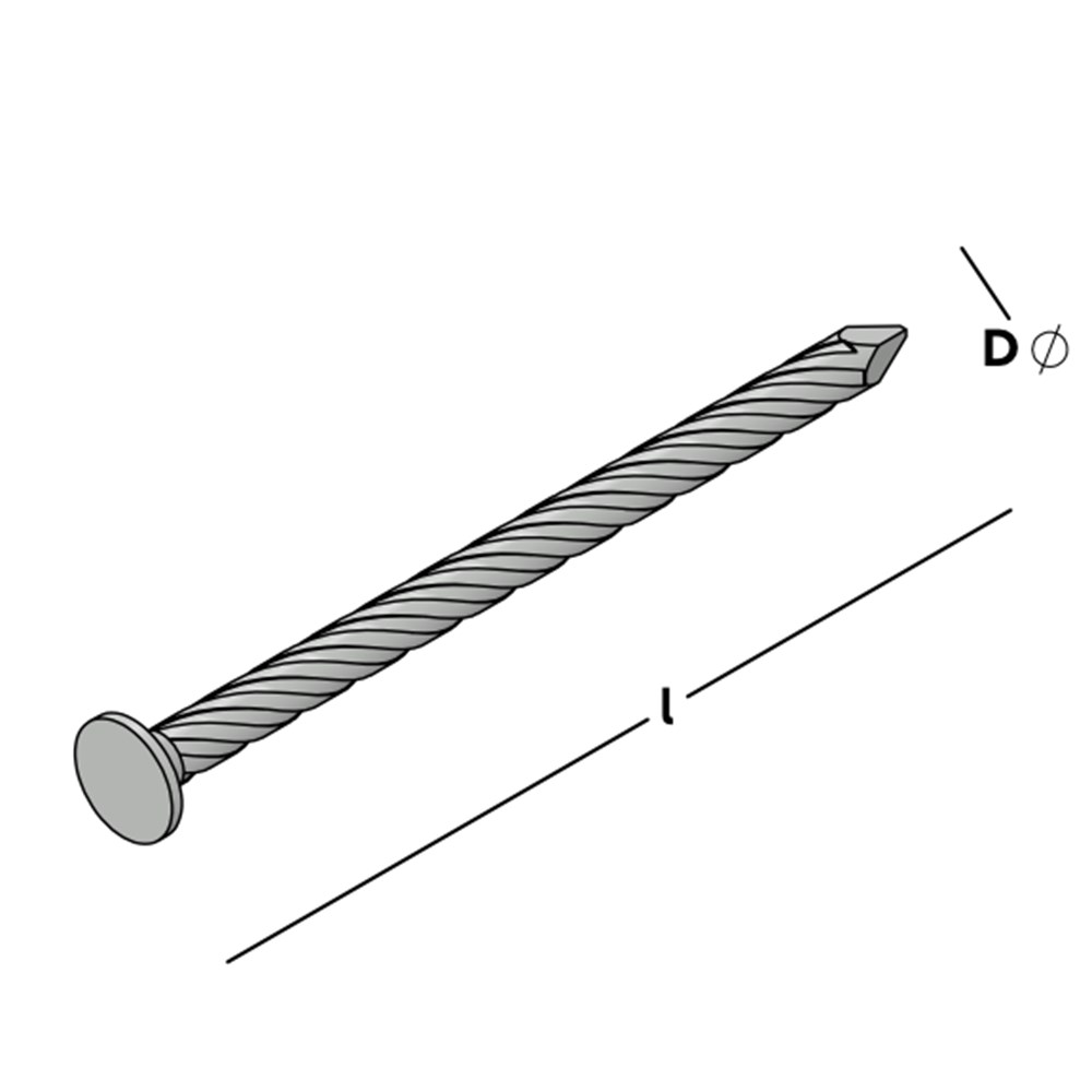 schroefnagels elvz-3 schroefnagels elvz-3