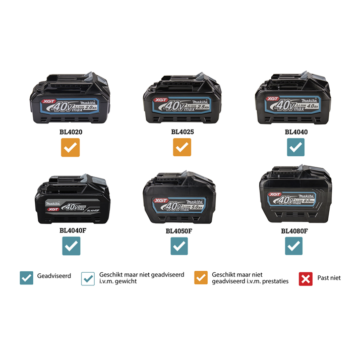 Afbeelding Makita 40 v max combihamer HR005GZ04