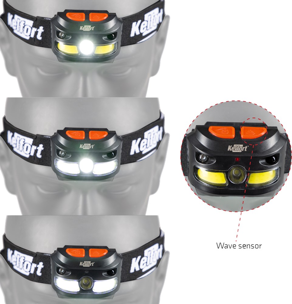 hoofdlamp led kelfort-3 hoofdlamp led kelfort-3