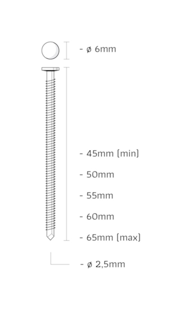Nagels op strip/band