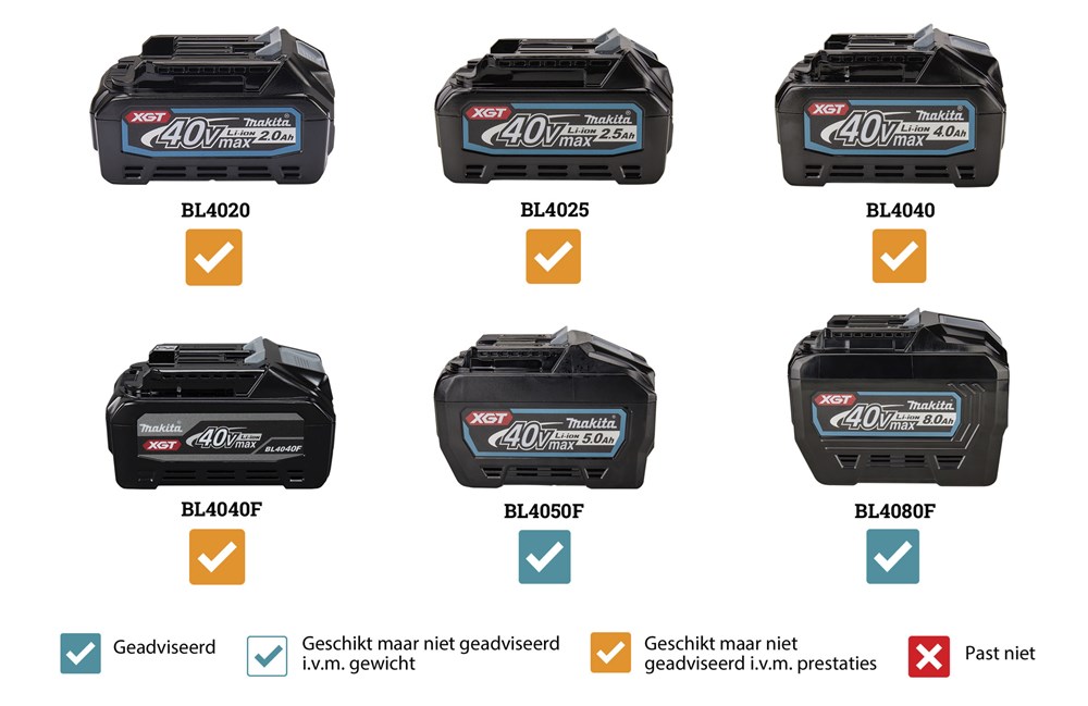 accu rugnevelspuit makita-9 accu rugnevelspuit makita-9