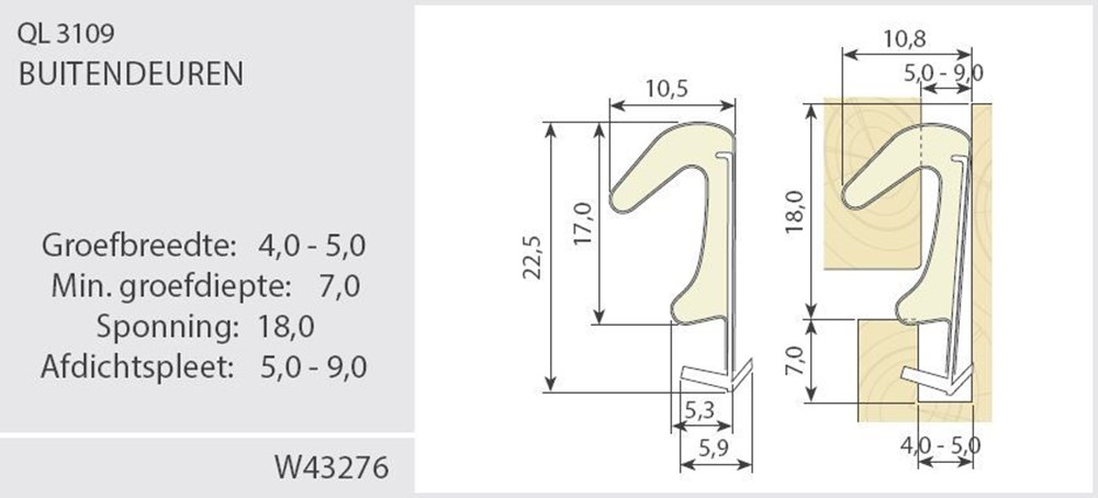 kaderprofiel houten buitendeur q-lon-3 kaderprofiel houten buitendeur q-lon-3