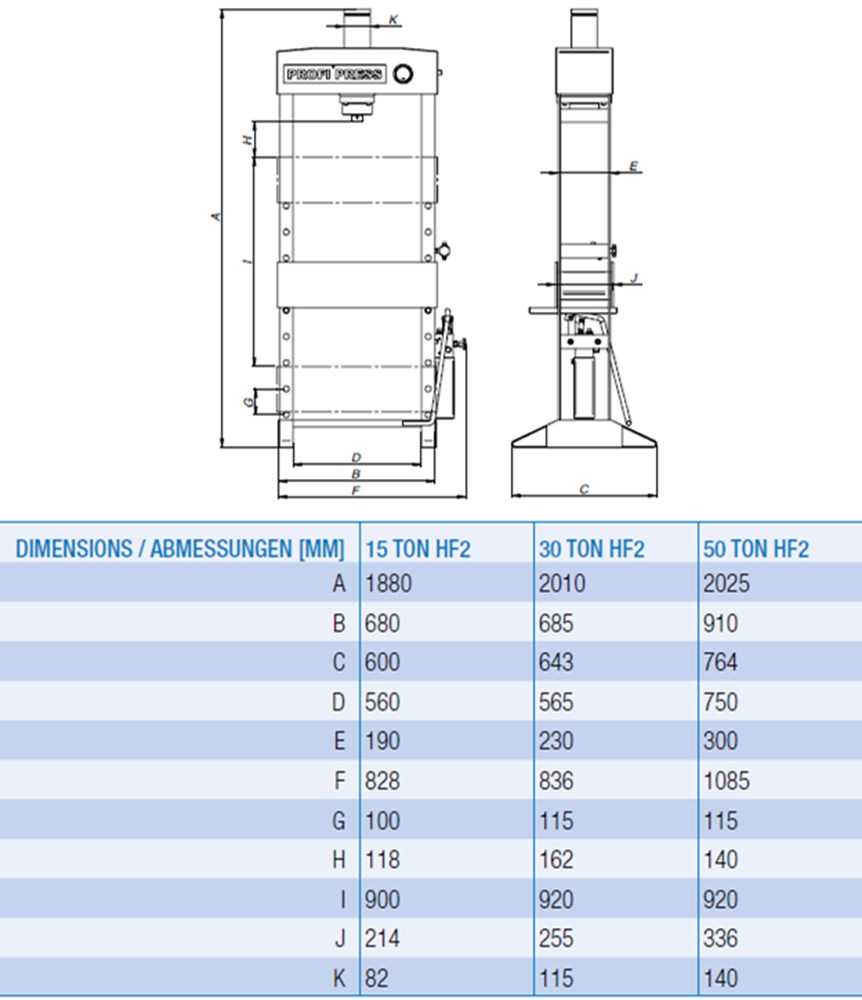 RHTC HF2-15_30_50.png