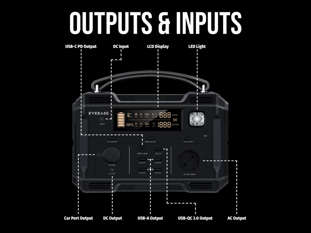 mobiele stroomvoorziening evebase-6 mobiele stroomvoorziening evebase-6