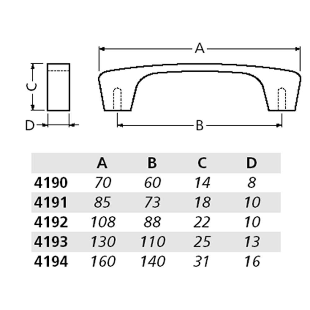 Afbeelding voor GREEP 130/110MM 2xM5 NIEUW ZILVER (4193-02E) 4193