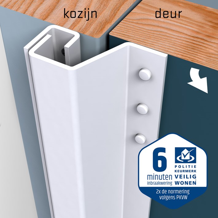 Afbeelding SecuStrip anti inbraakstrip buitendraaiend Plus