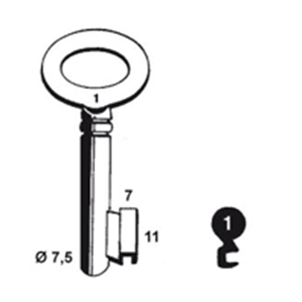 Klaviersleutel blind