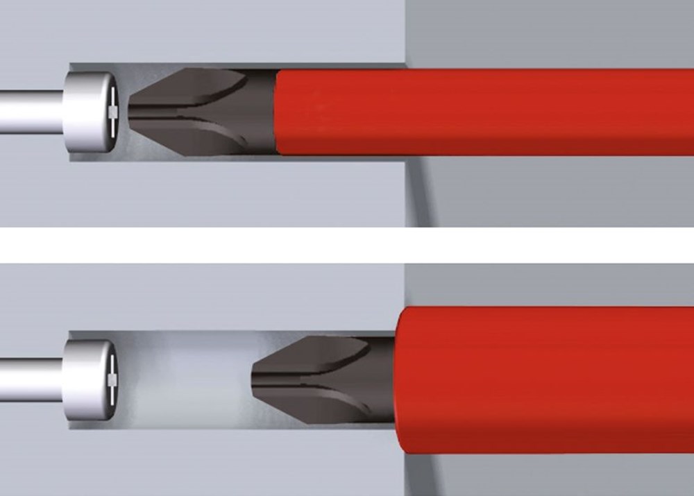 bitschroevendraaier vde wiha-10 bitschroevendraaier vde wiha-10
