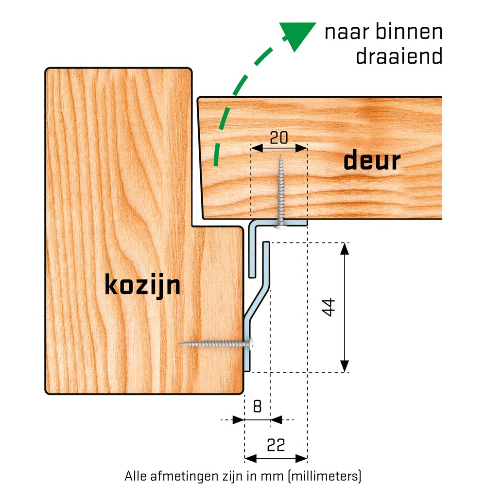secustrip binnendraaiend wit skg*-3 secustrip binnendraaiend wit skg*-3