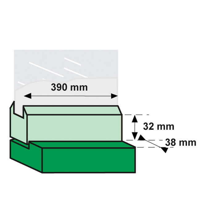 Minimale montagematen