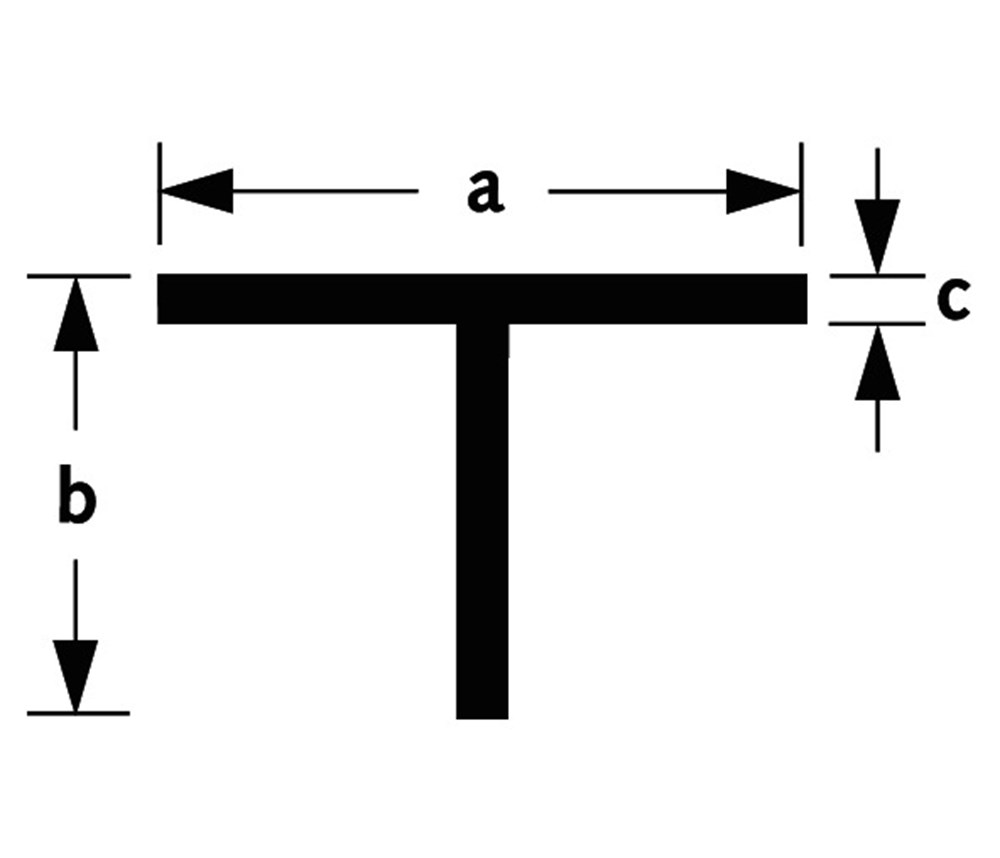 Afbeelding voor T-profiel