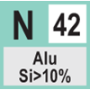 Beperkt geschikt voor gietaluminium Si 10 - 24%