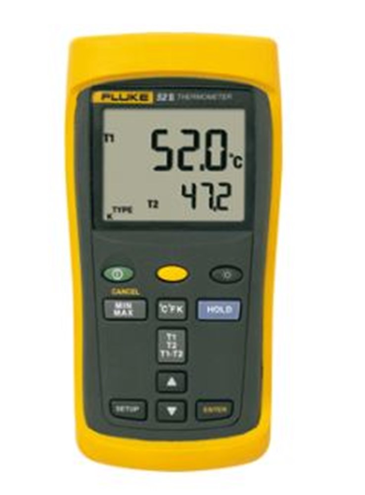Meters